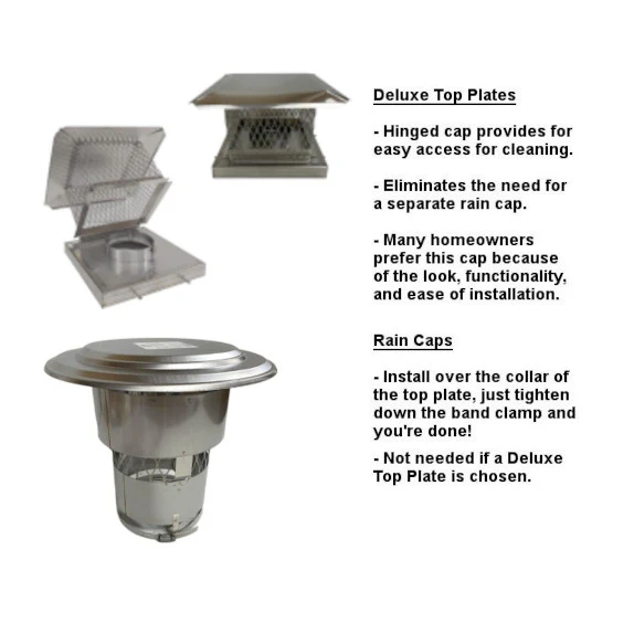Chimney Liner Kits - Round, Stainless Steel, Flexible Liner Kits - Image 6